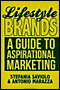 Lifestyle Brands: A Guide to Aspirational Marketing