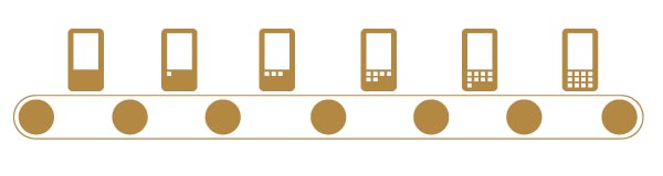 Identifying Australia's Great Productivity Gap