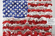 China/USA